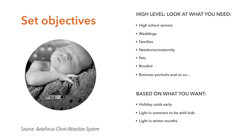 photography marketing plan