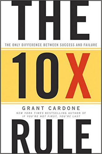 10x your photography business
