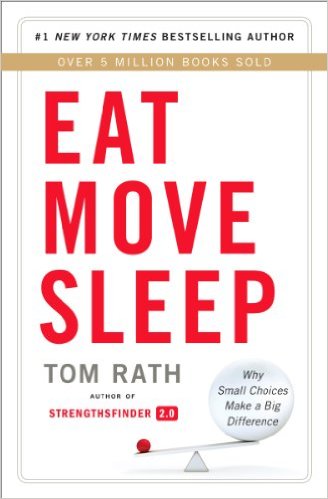 photography business book - eat move sleep